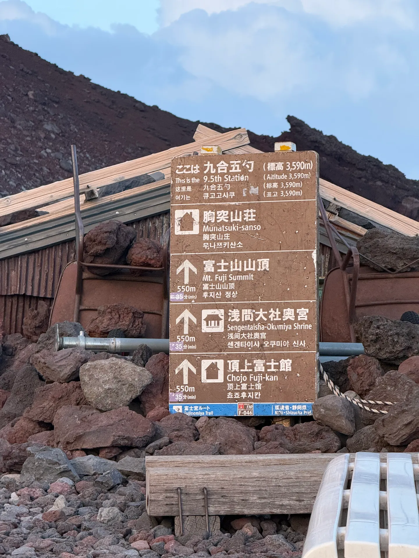 First Summit of Mt. Fuji!